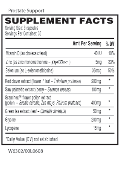 Prostate Support supplement facts