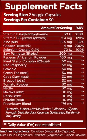 Prostate Formula supplement facts