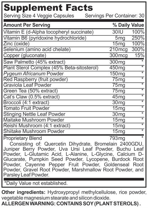 Prostanew supplement facts