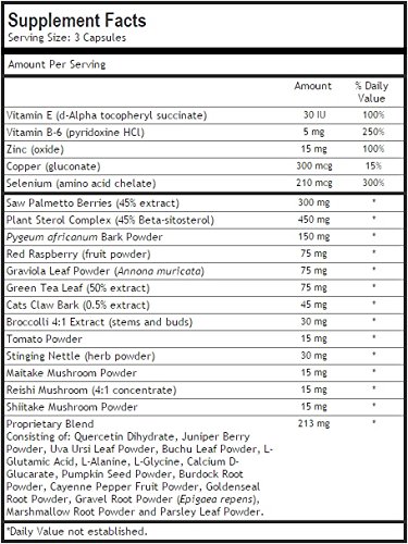 Prostate Formula supplement facts