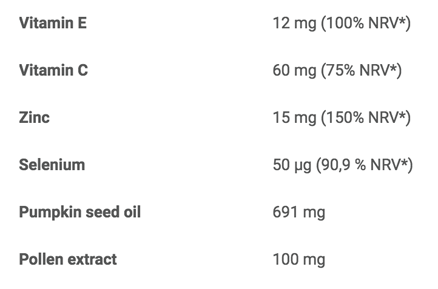 ProstaBiol supplement facts