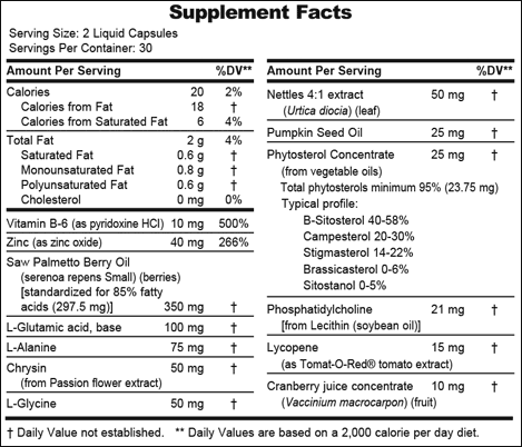 Prostanol supplement facts