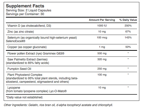 Prostate Support supplement facts