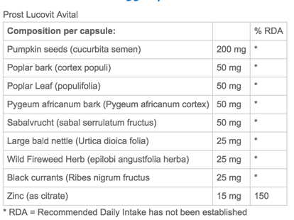 ProstaVital supplement facts