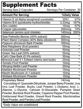 Prostavol supplement facts