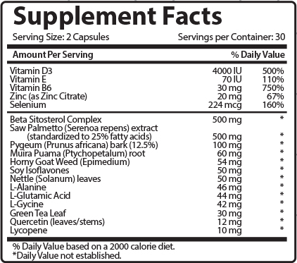 Prosta Relief supplement facts Prosta Relief supplement facts