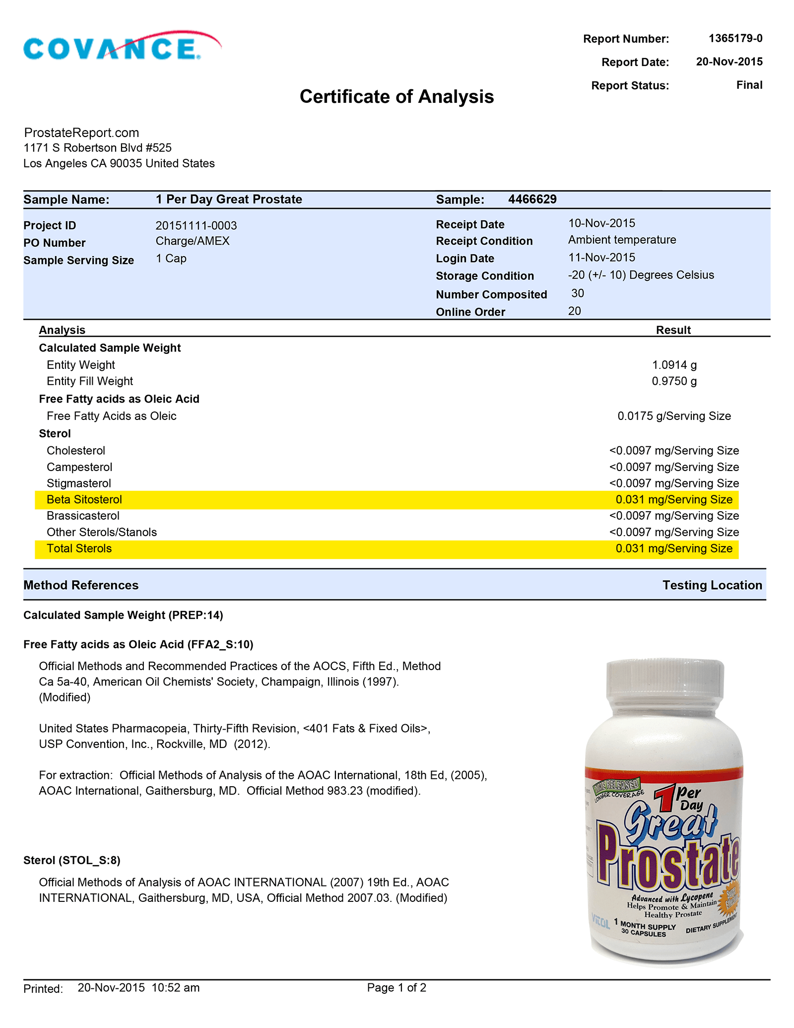 1 Per Day Great Prostate lab report 