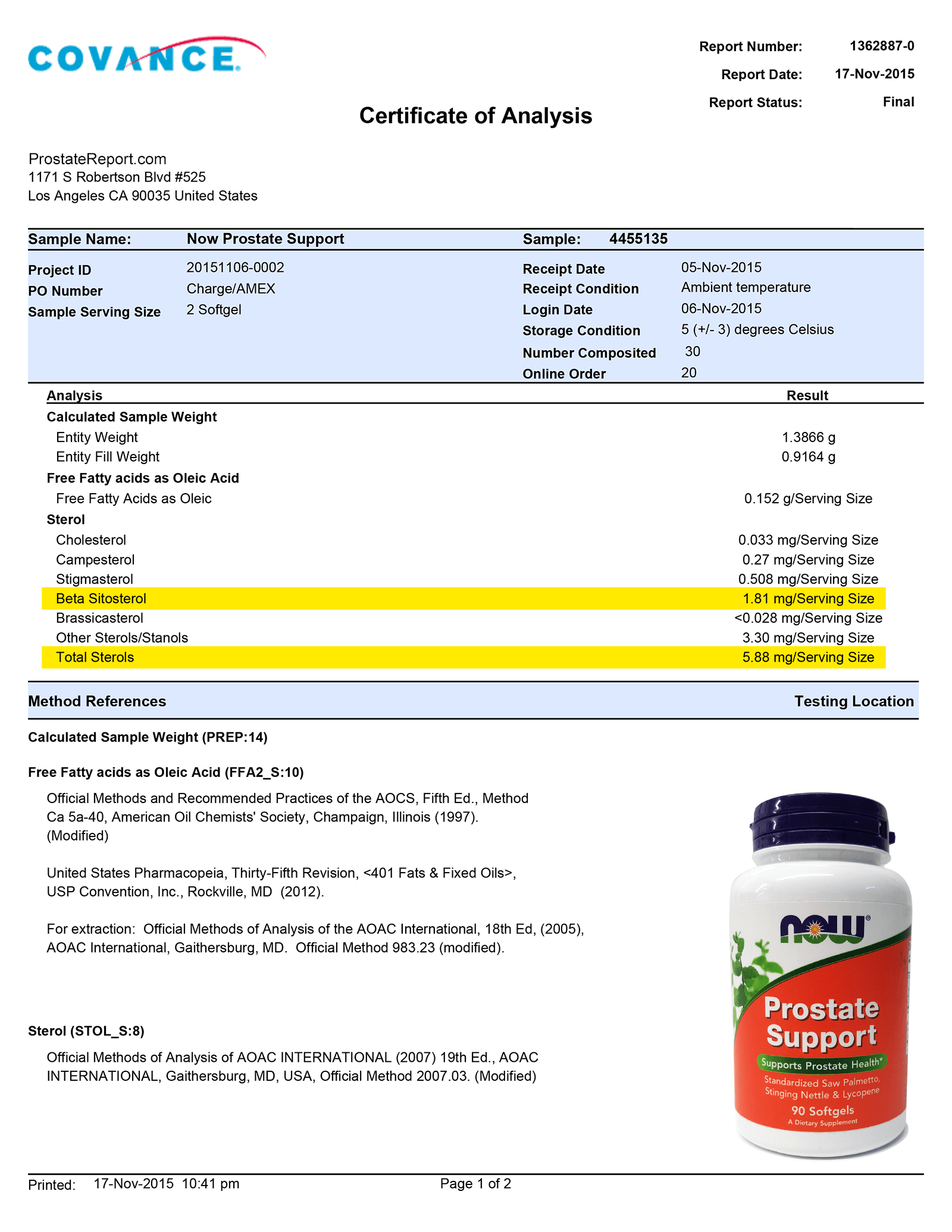 Prostate Support lab report 