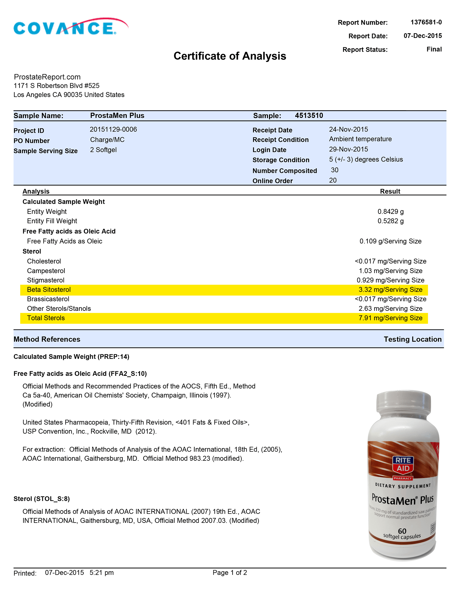 ProstaMen Plus lab report 