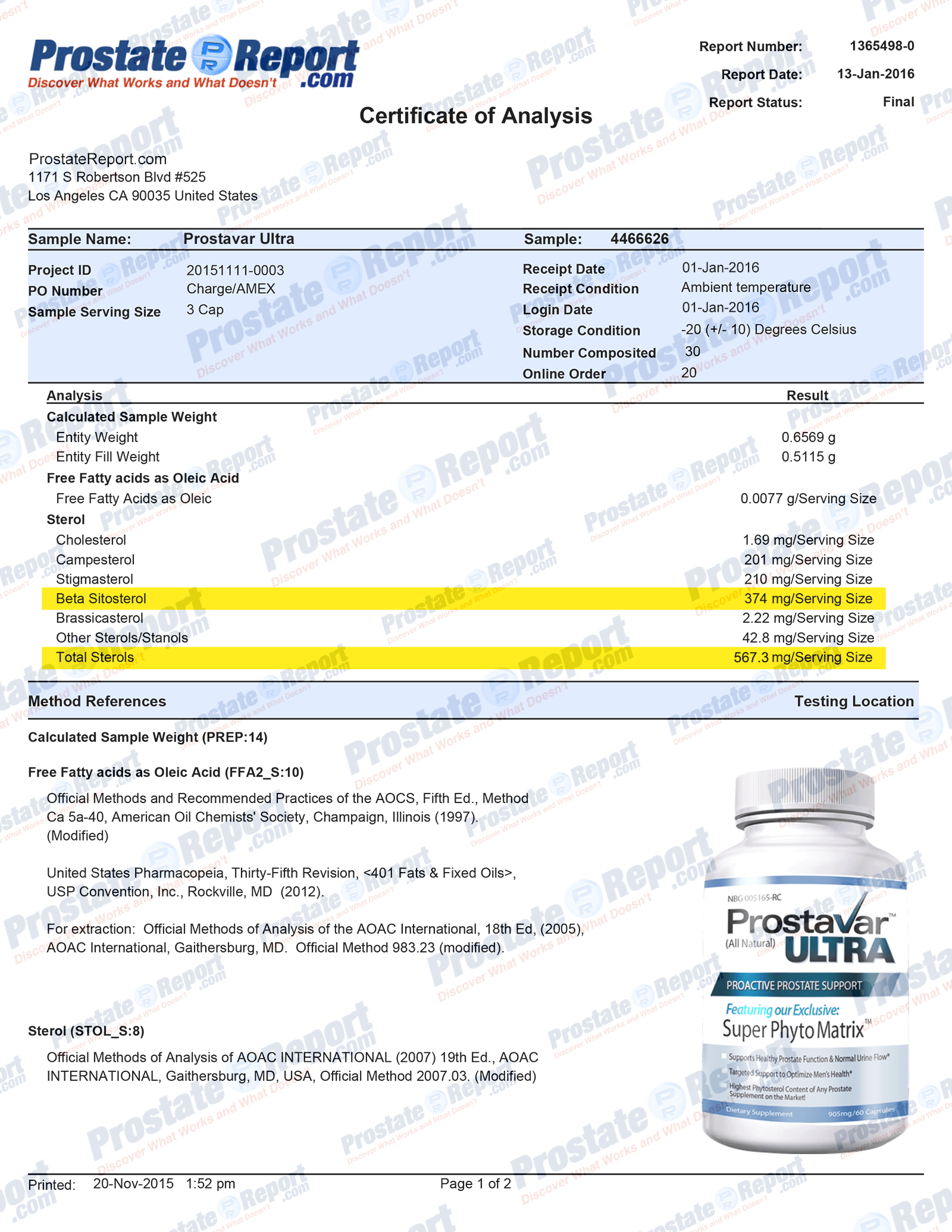 Prostavar Ultra lab report