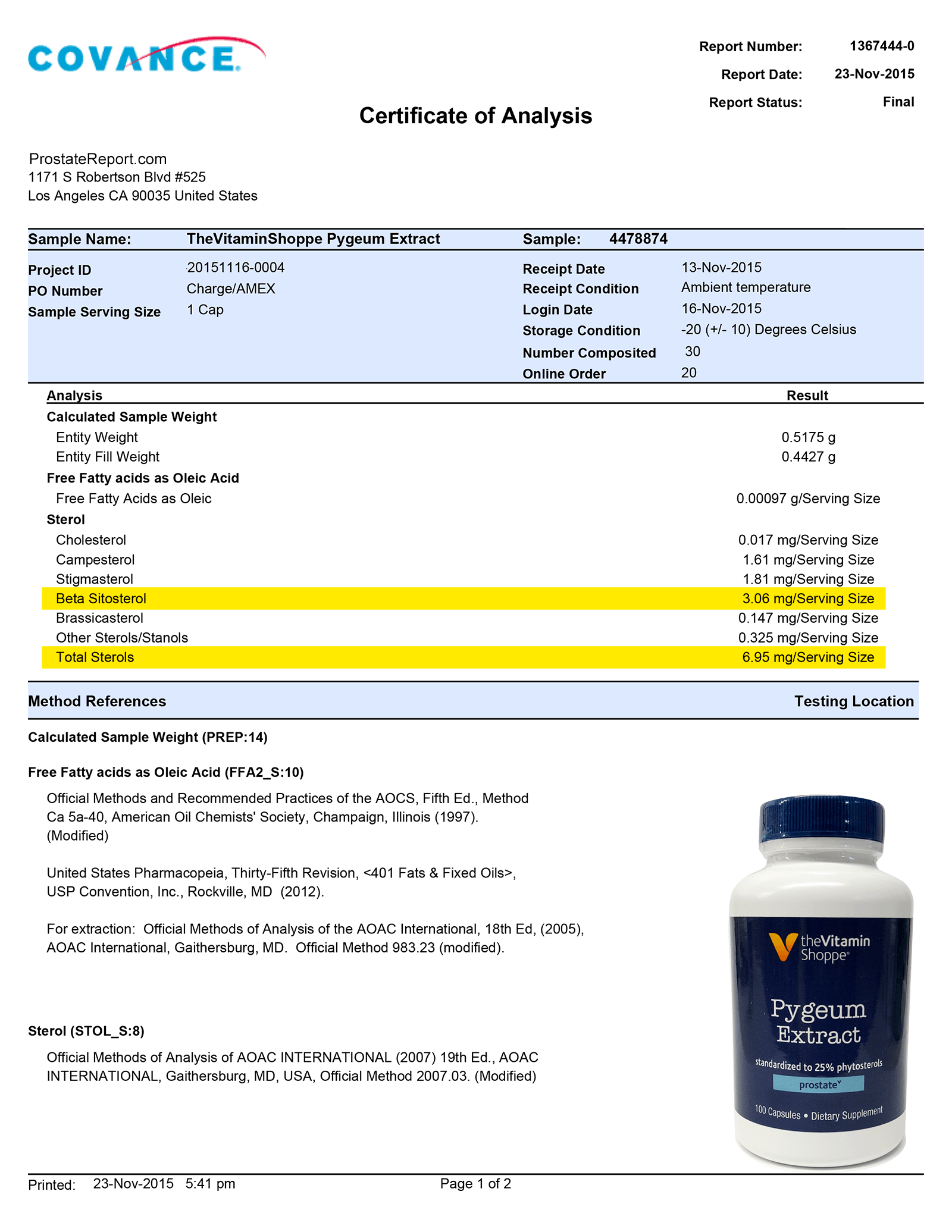 Pygeum Extract lab report 