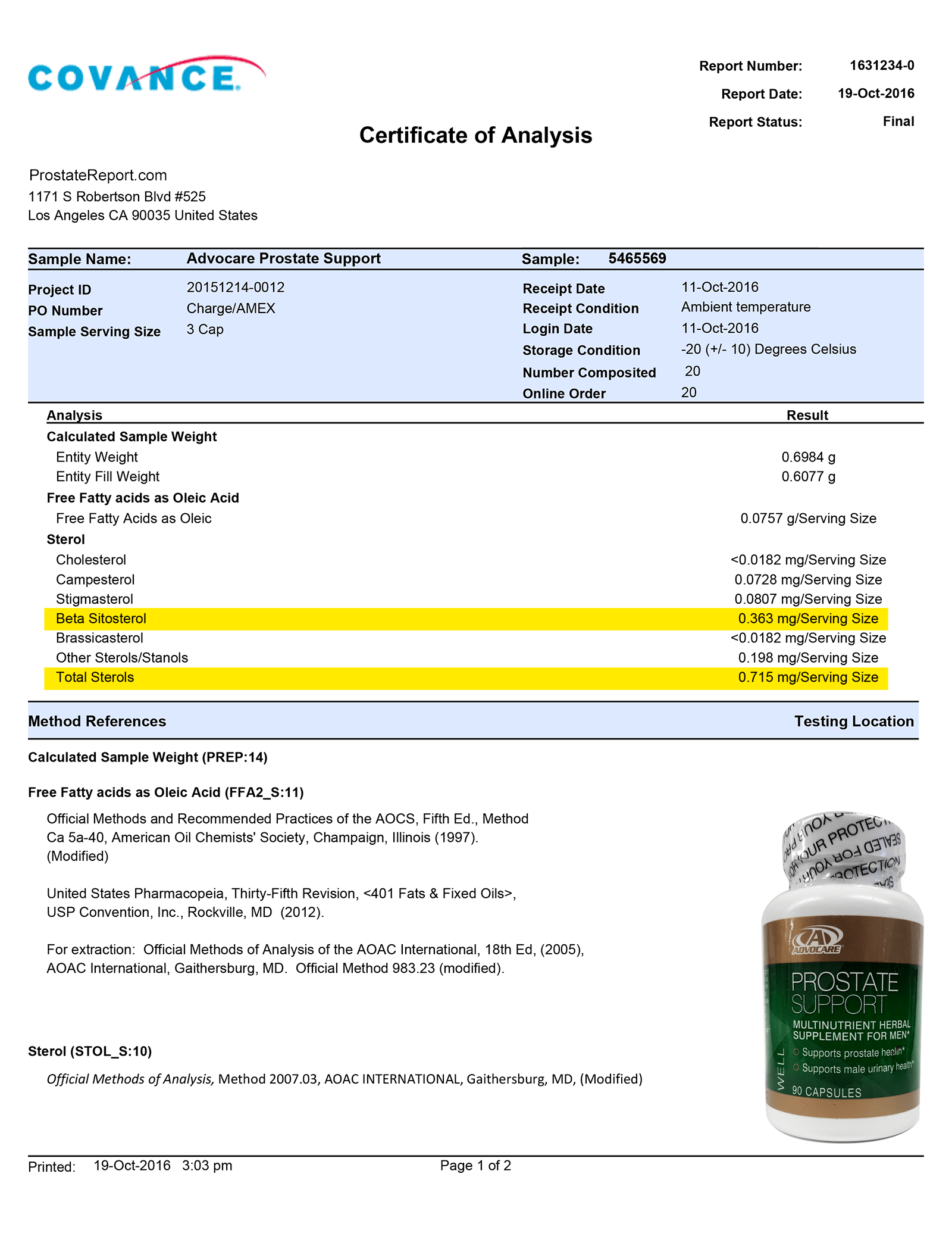 Prostate Support lab report 