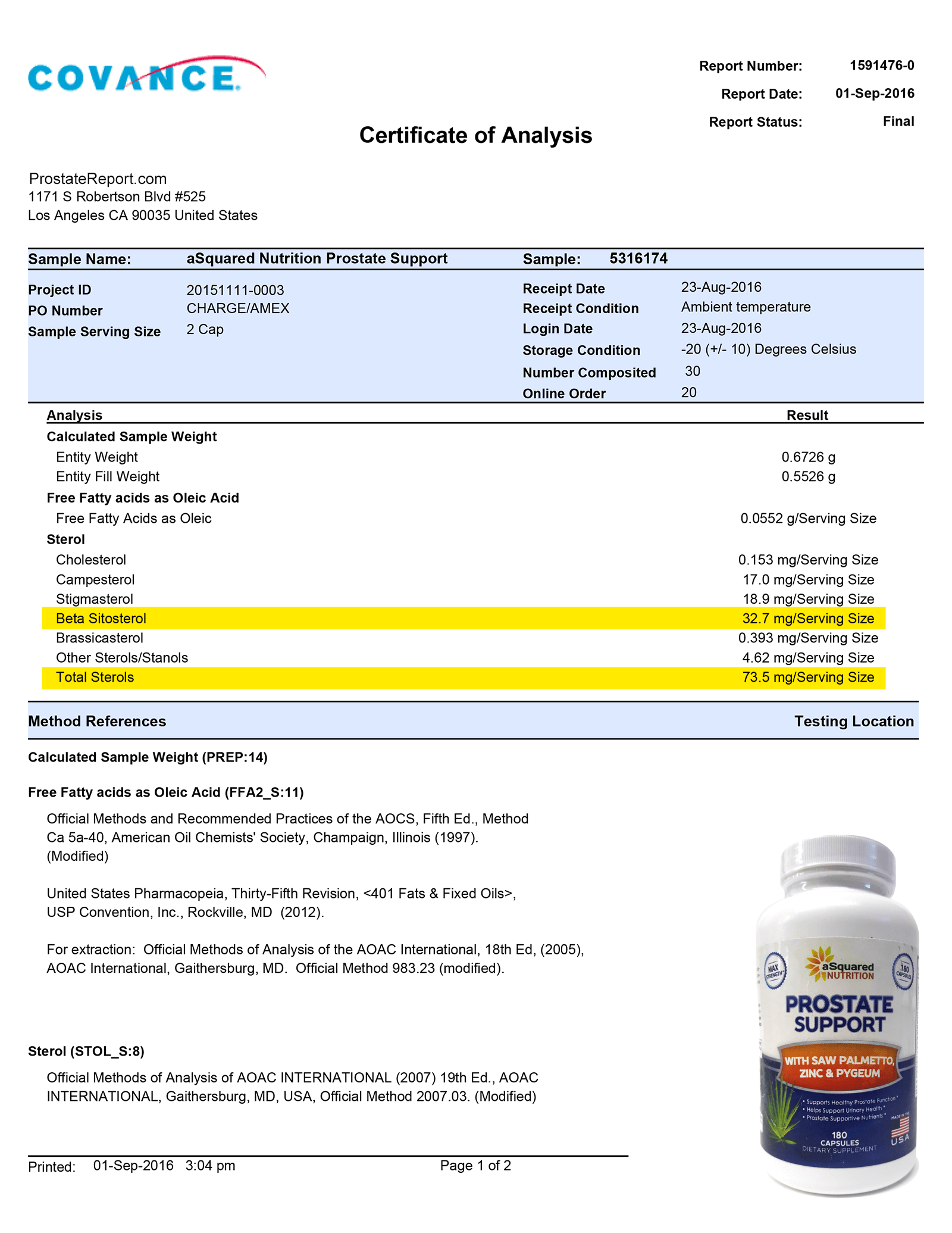 Prostate Support lab report 