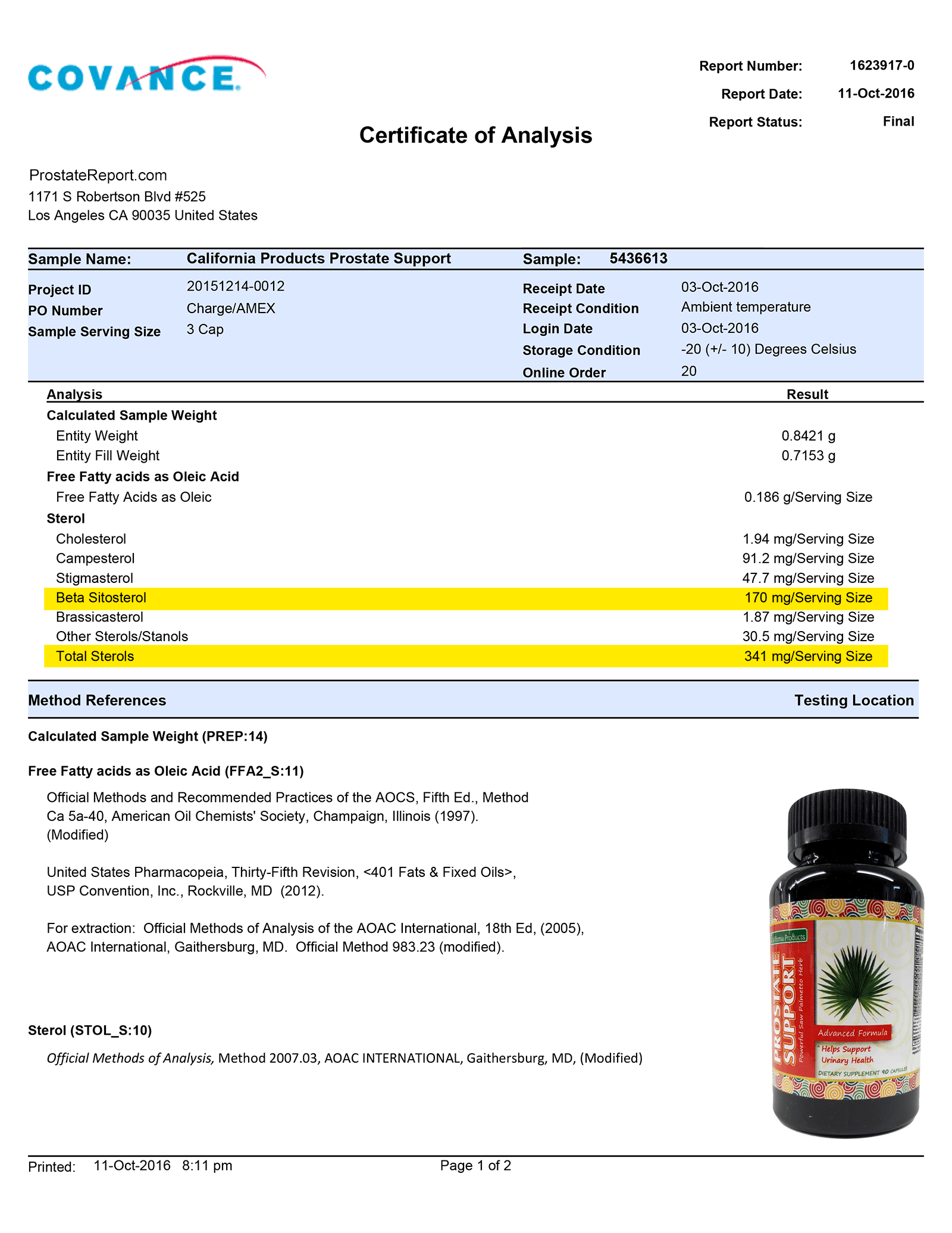 Prostate Support lab report 