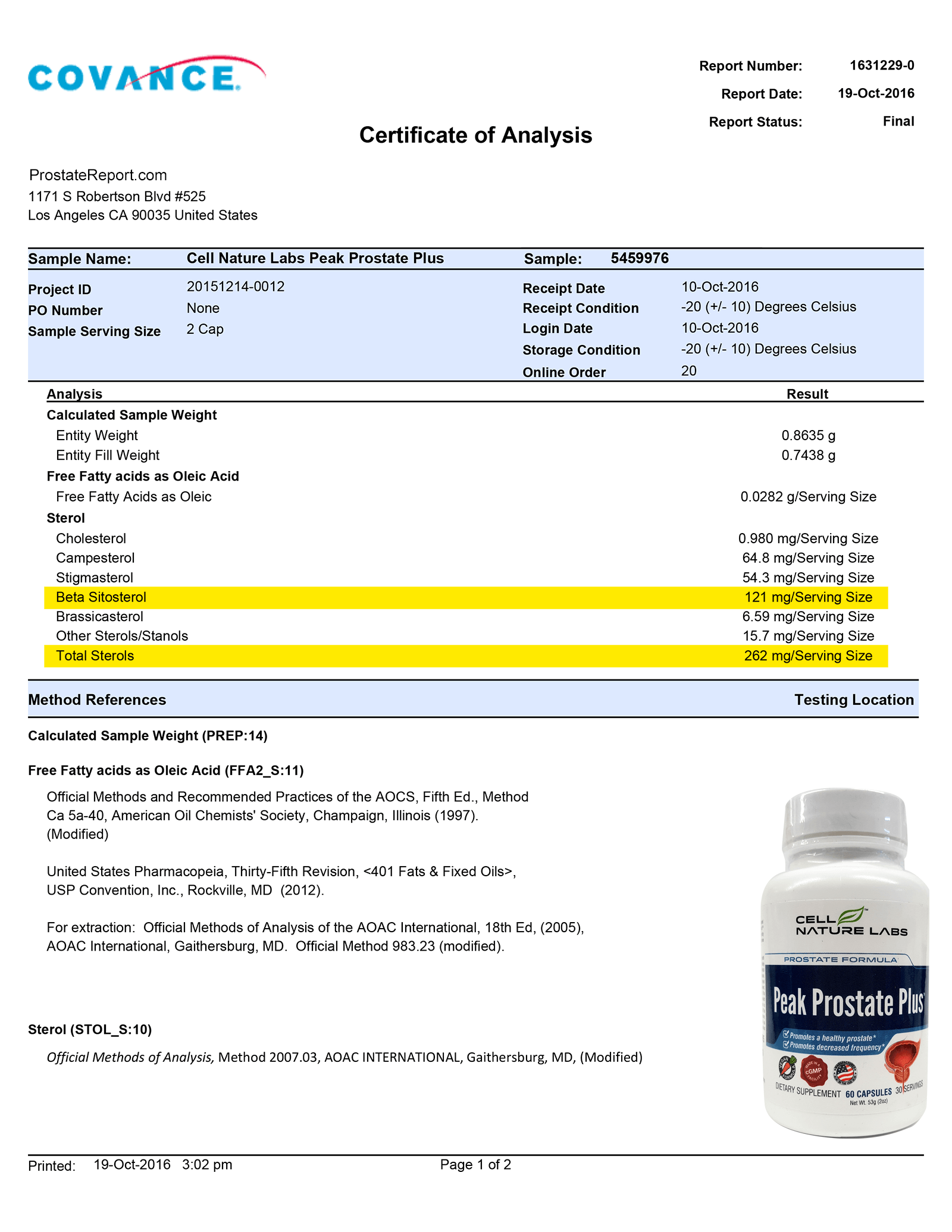 Peak Prostate Plus lab report 