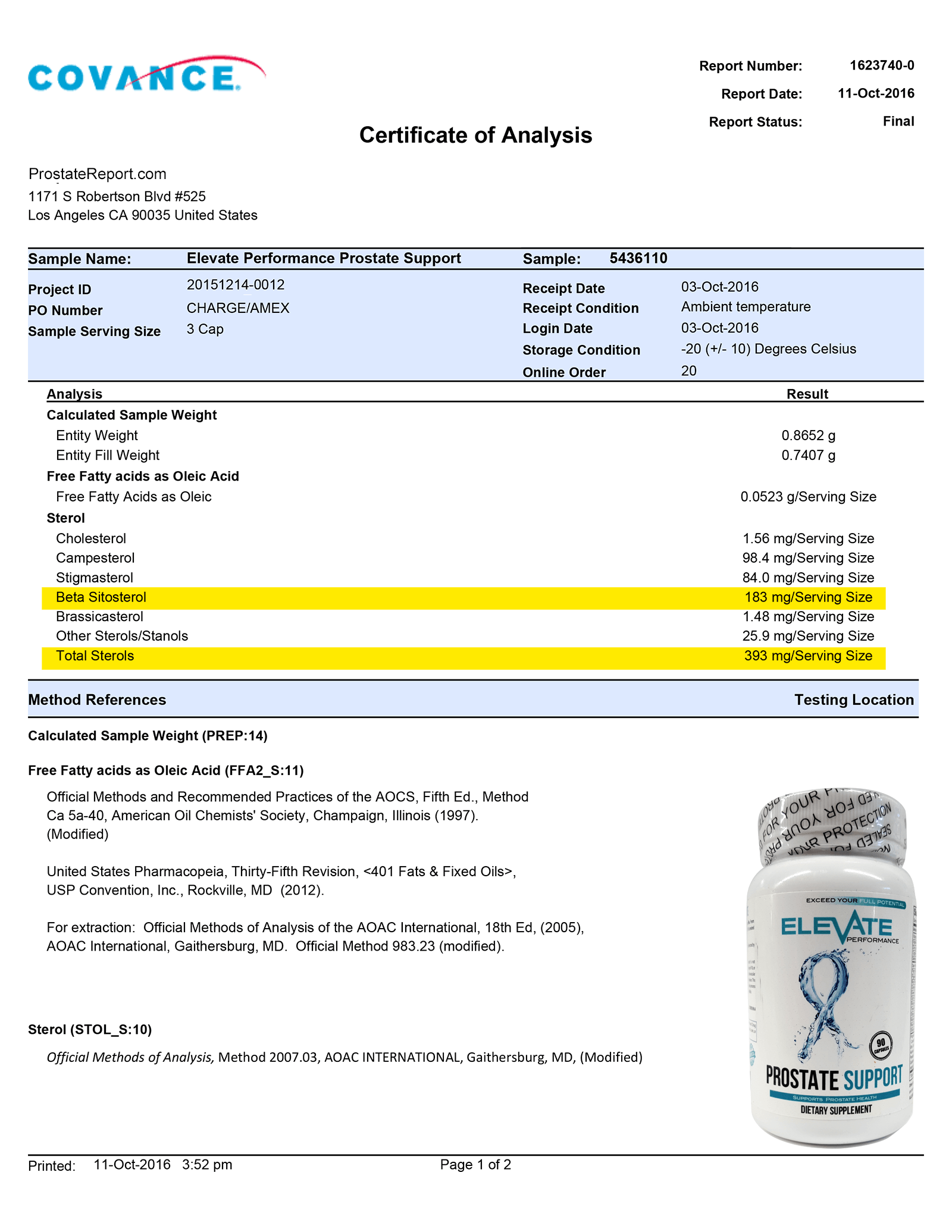 Prostate Support lab report 