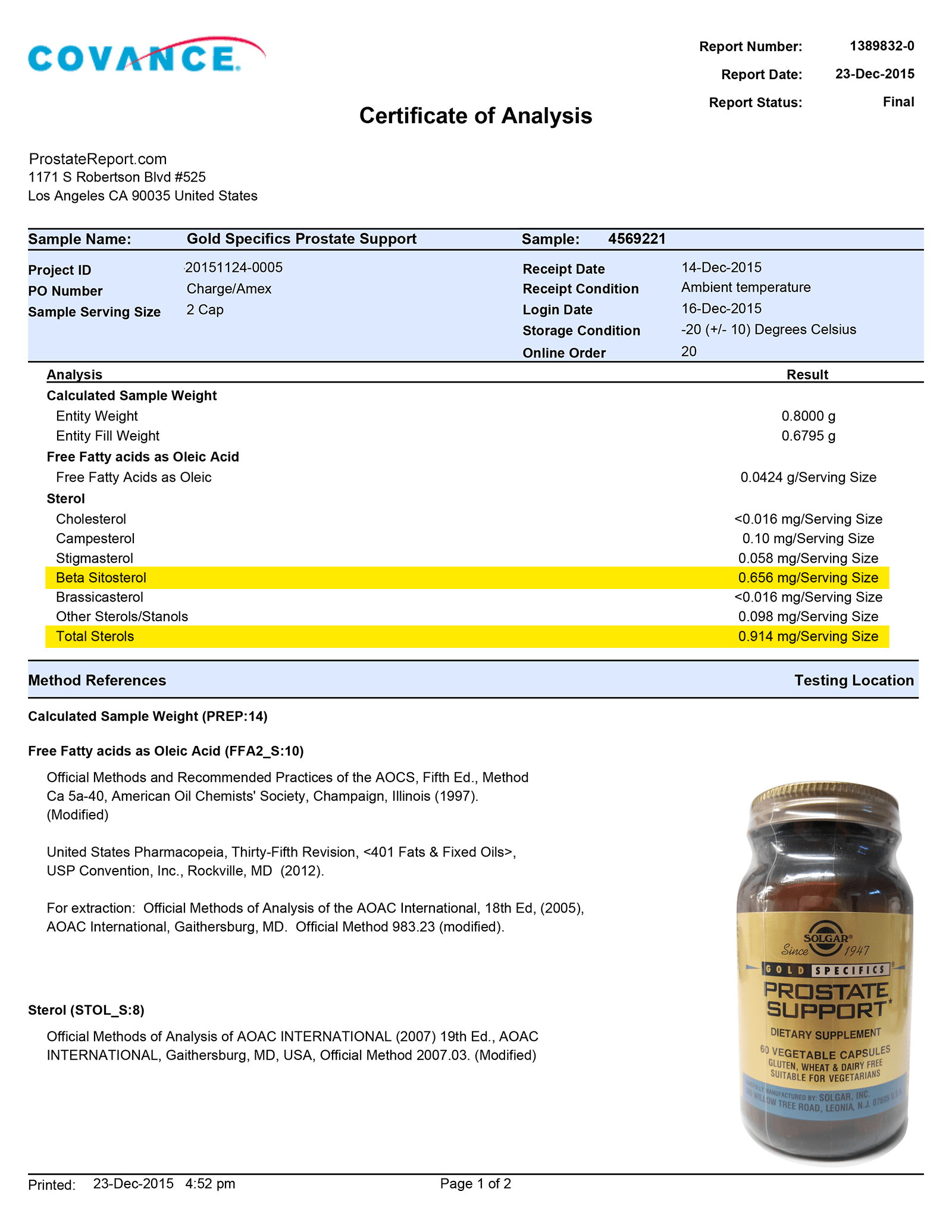 Prostate Support lab report 