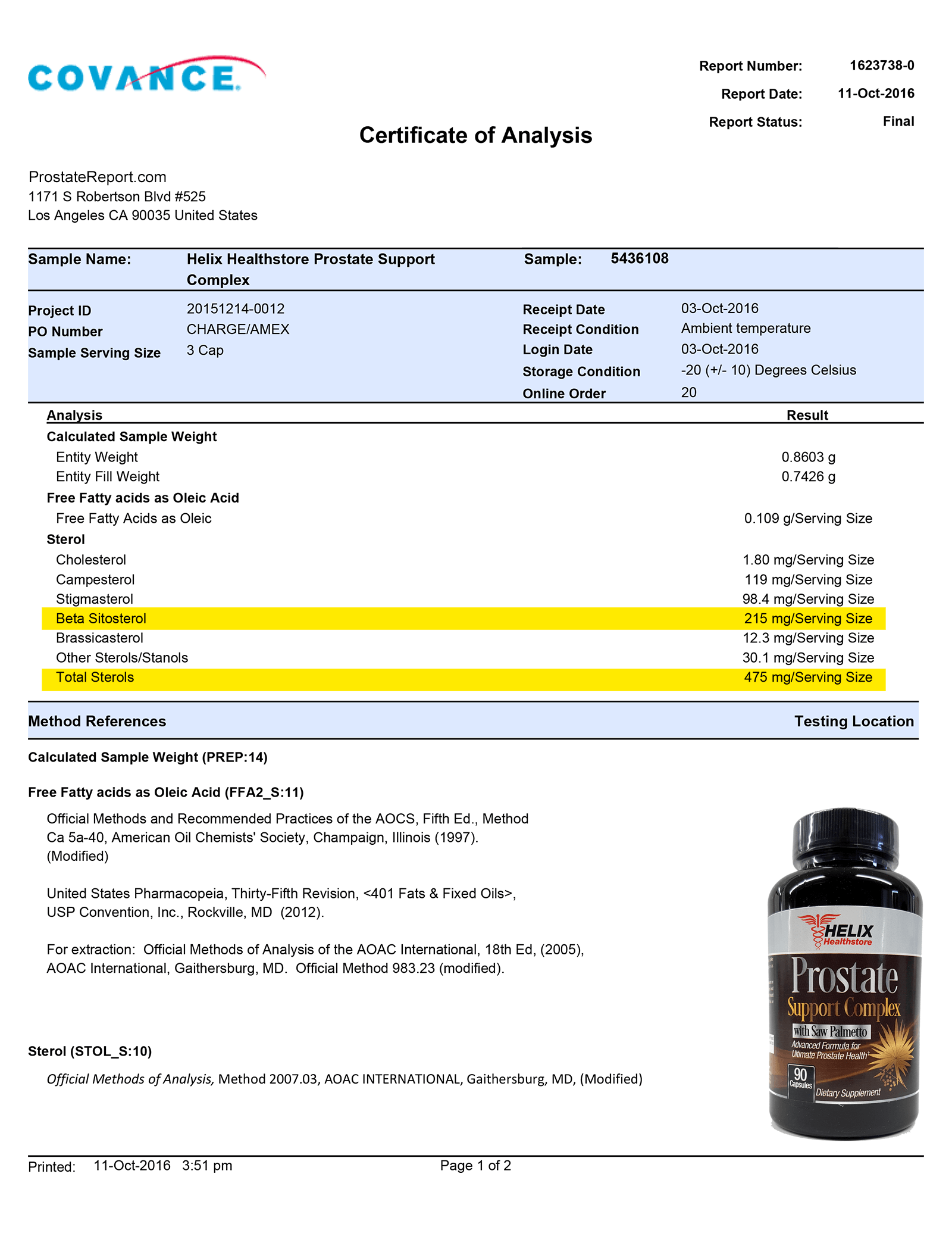 Prostate Support Complex lab report 