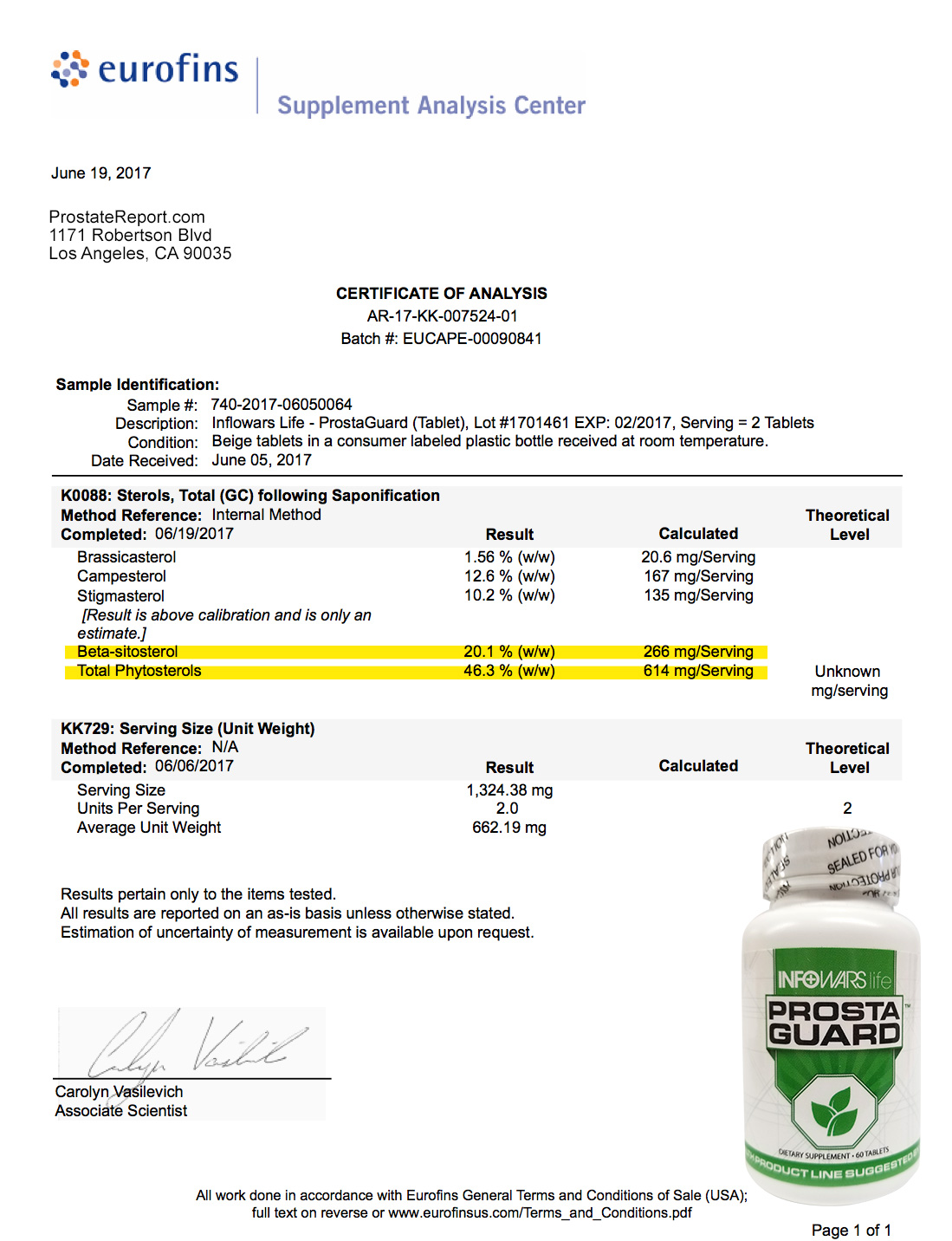 ProstaGuard lab report 