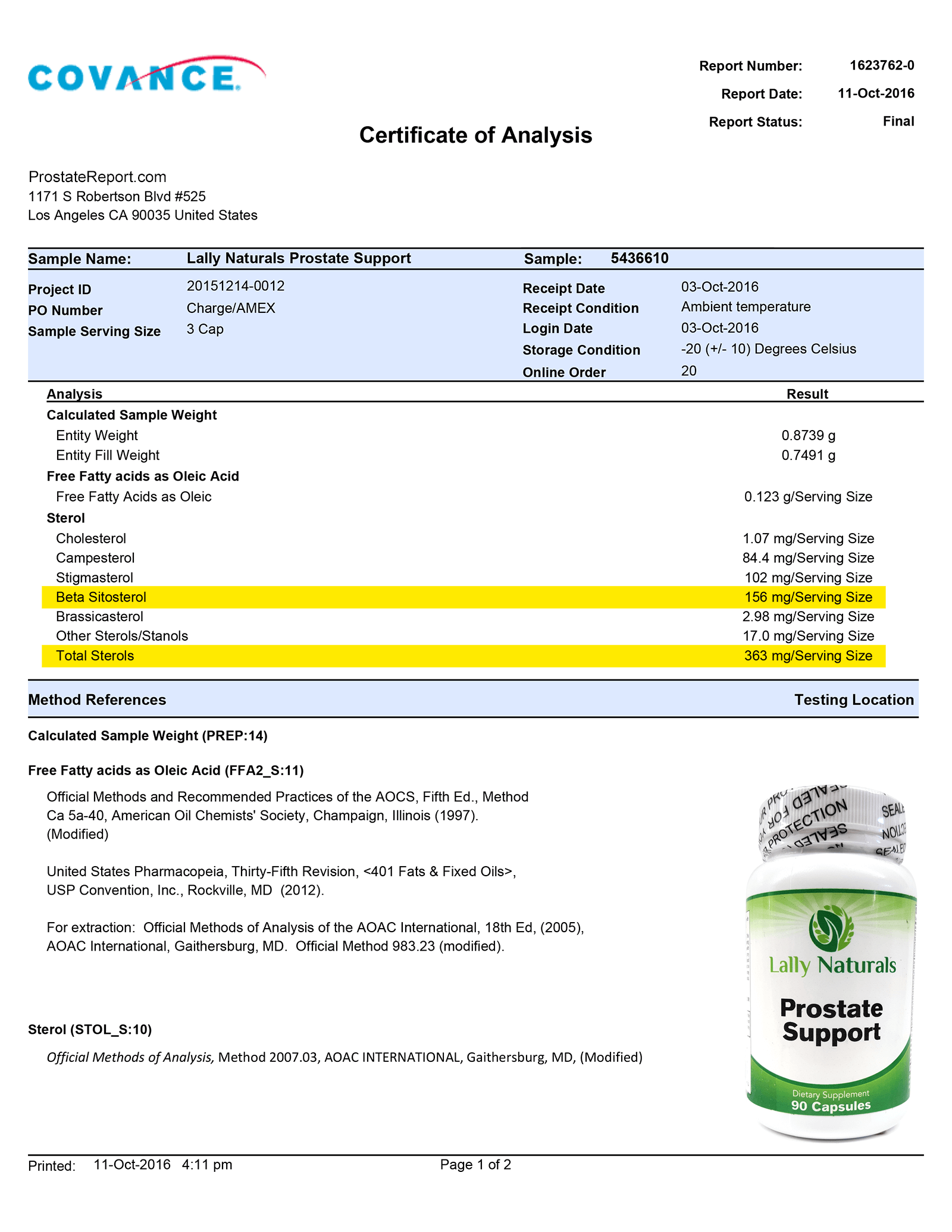 Prostate Support lab report 