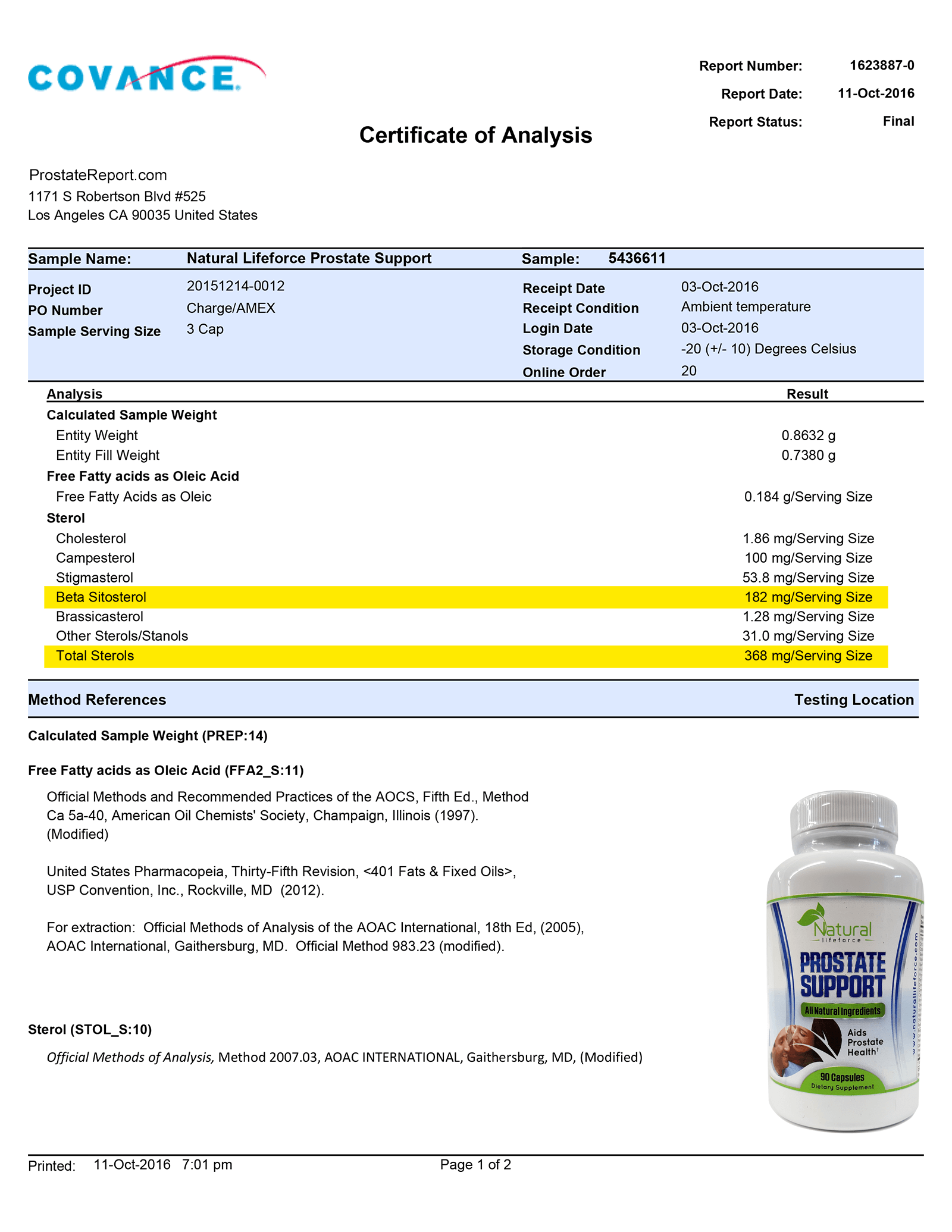 Prostate Support lab report 