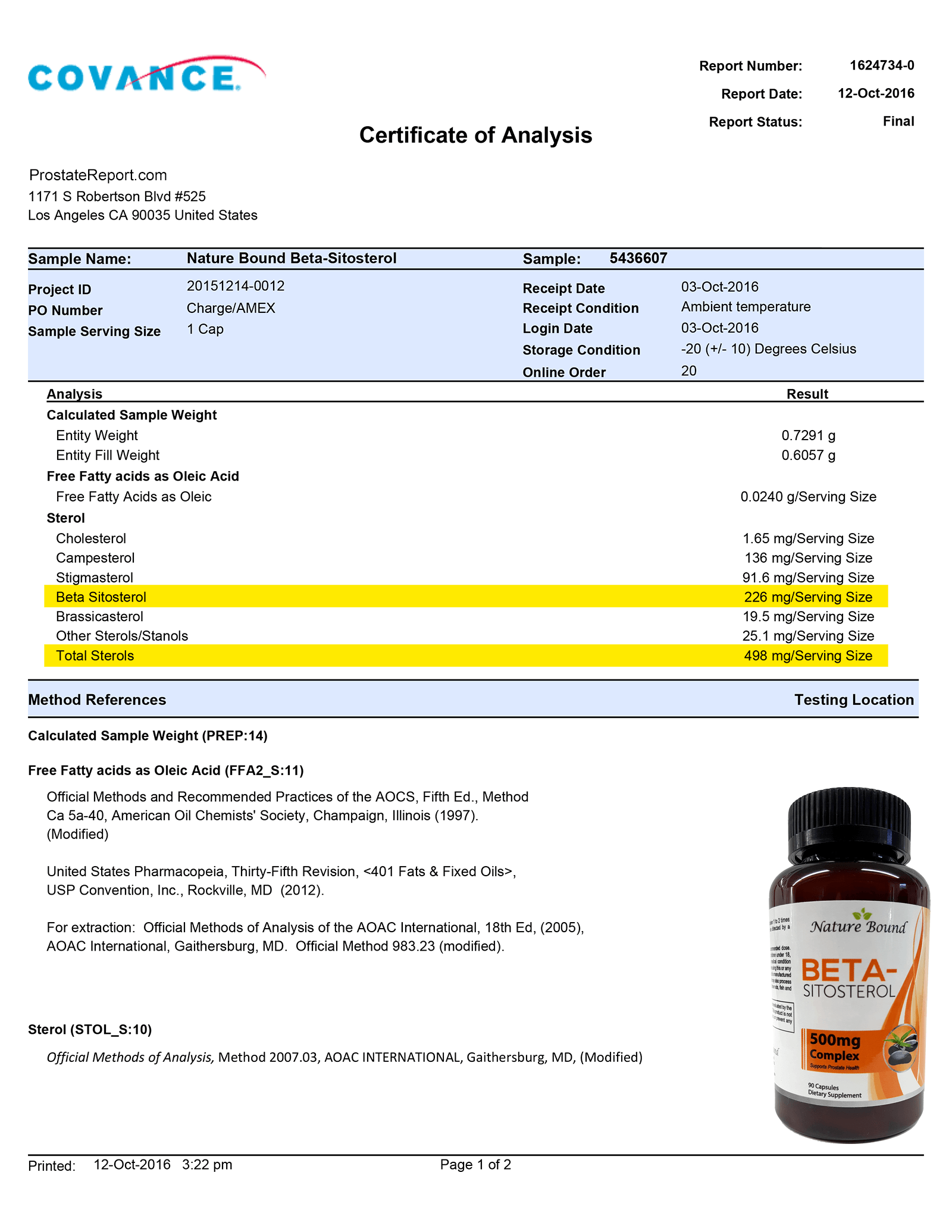 Beta SitoSterol lab report 