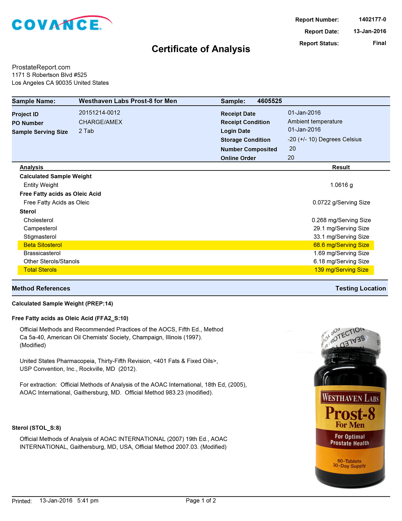 Prost-8 For Men lab report 