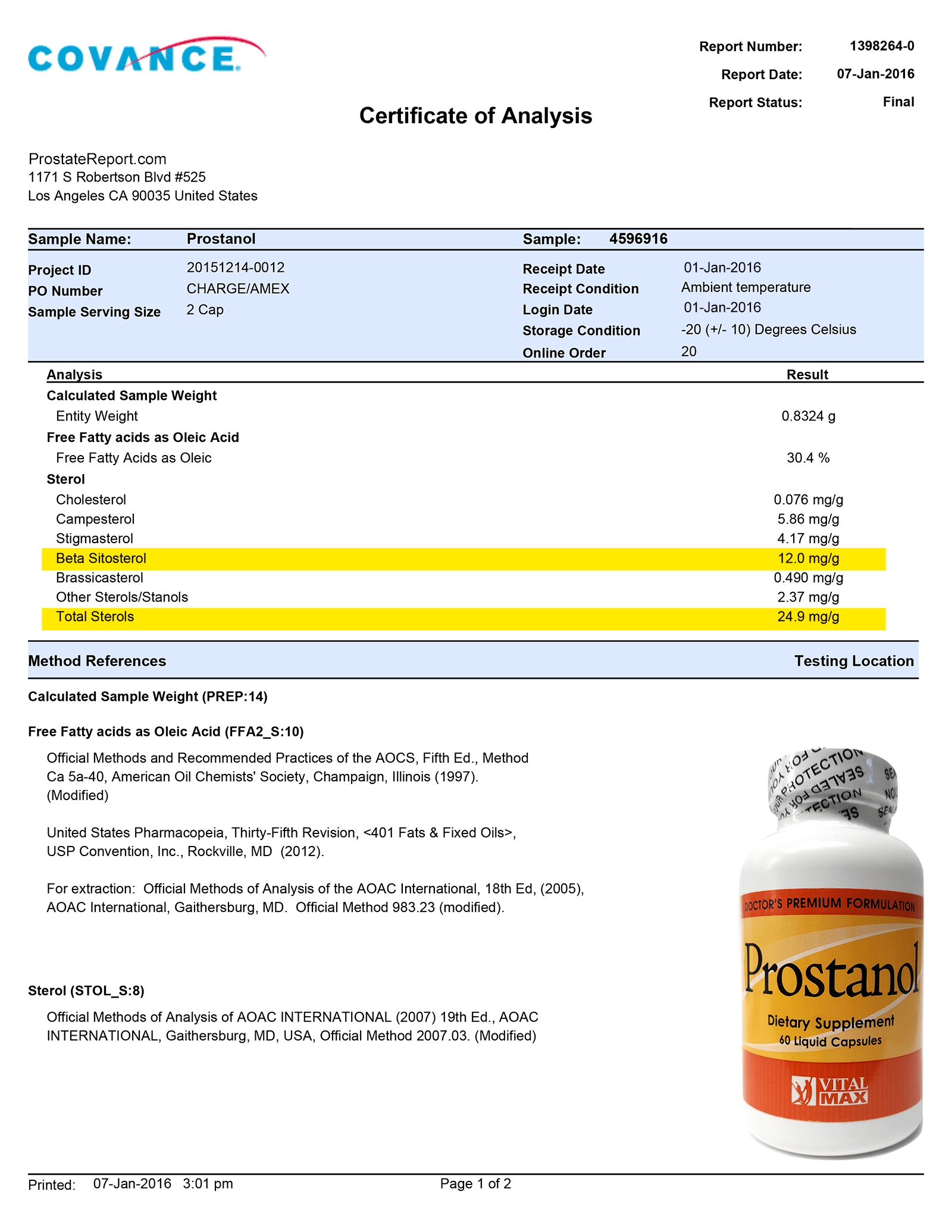 Prostanol lab report 