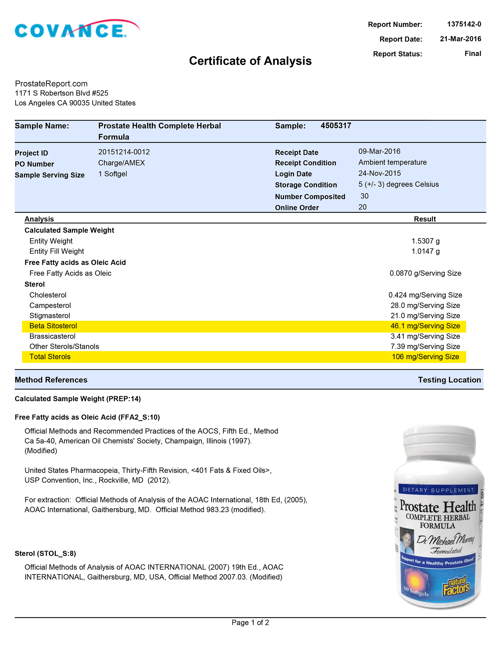 Prostate Health Complete Herbal Formula lab report 