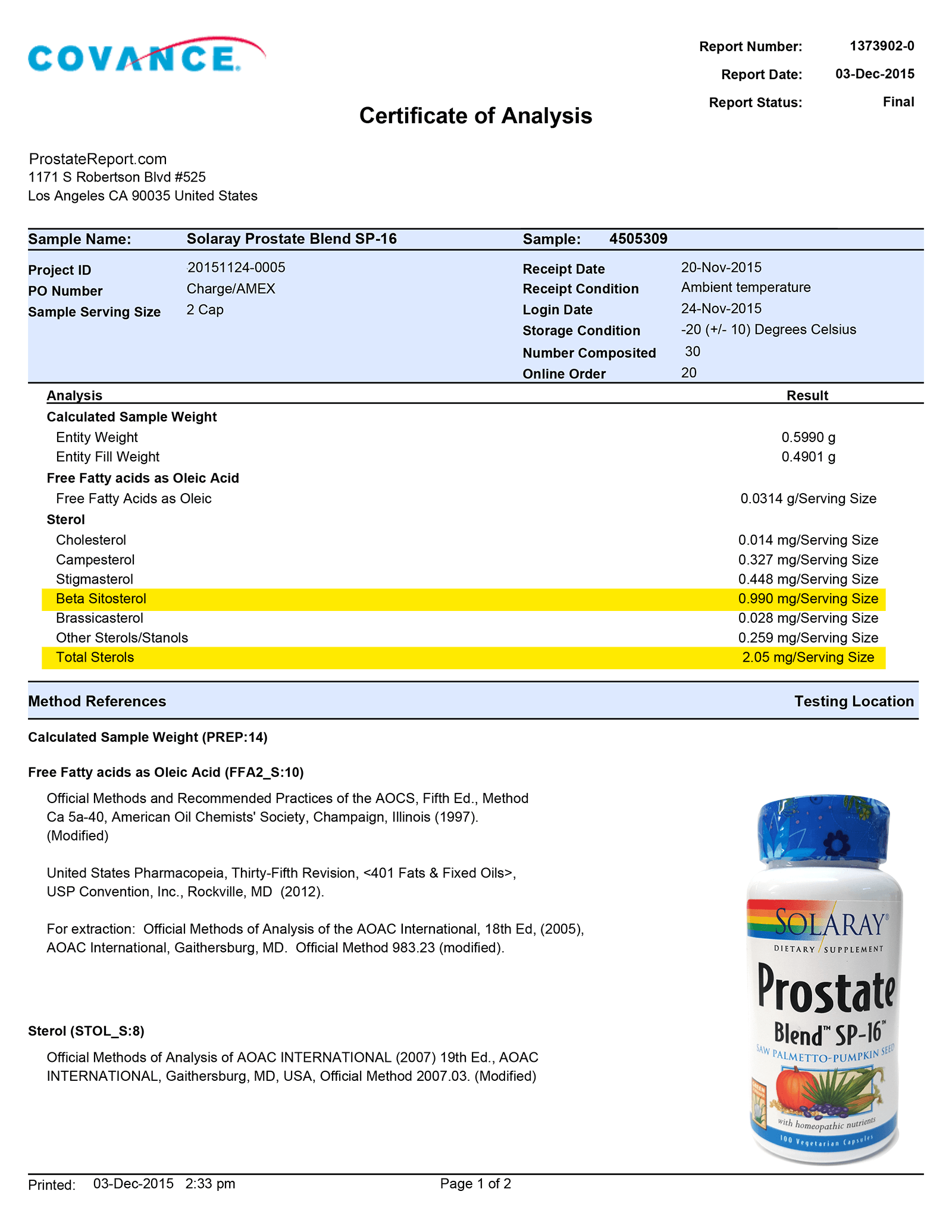 Prostate Blend SP-16 lab report 
