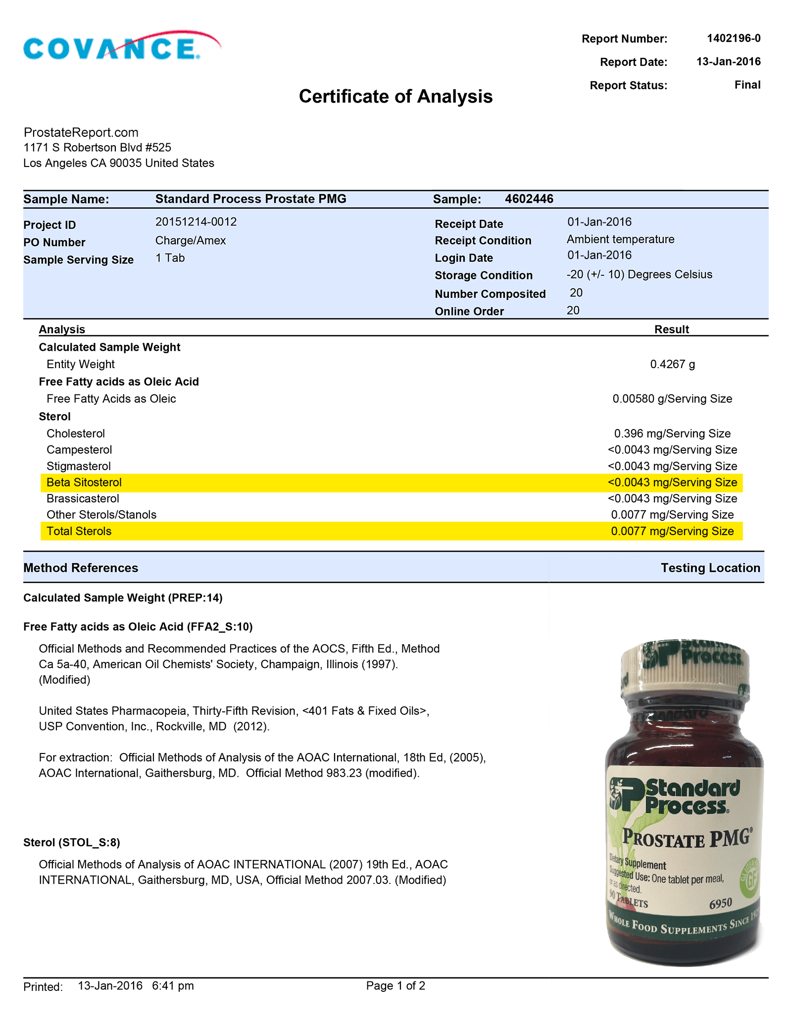 Prostate PMG lab report 