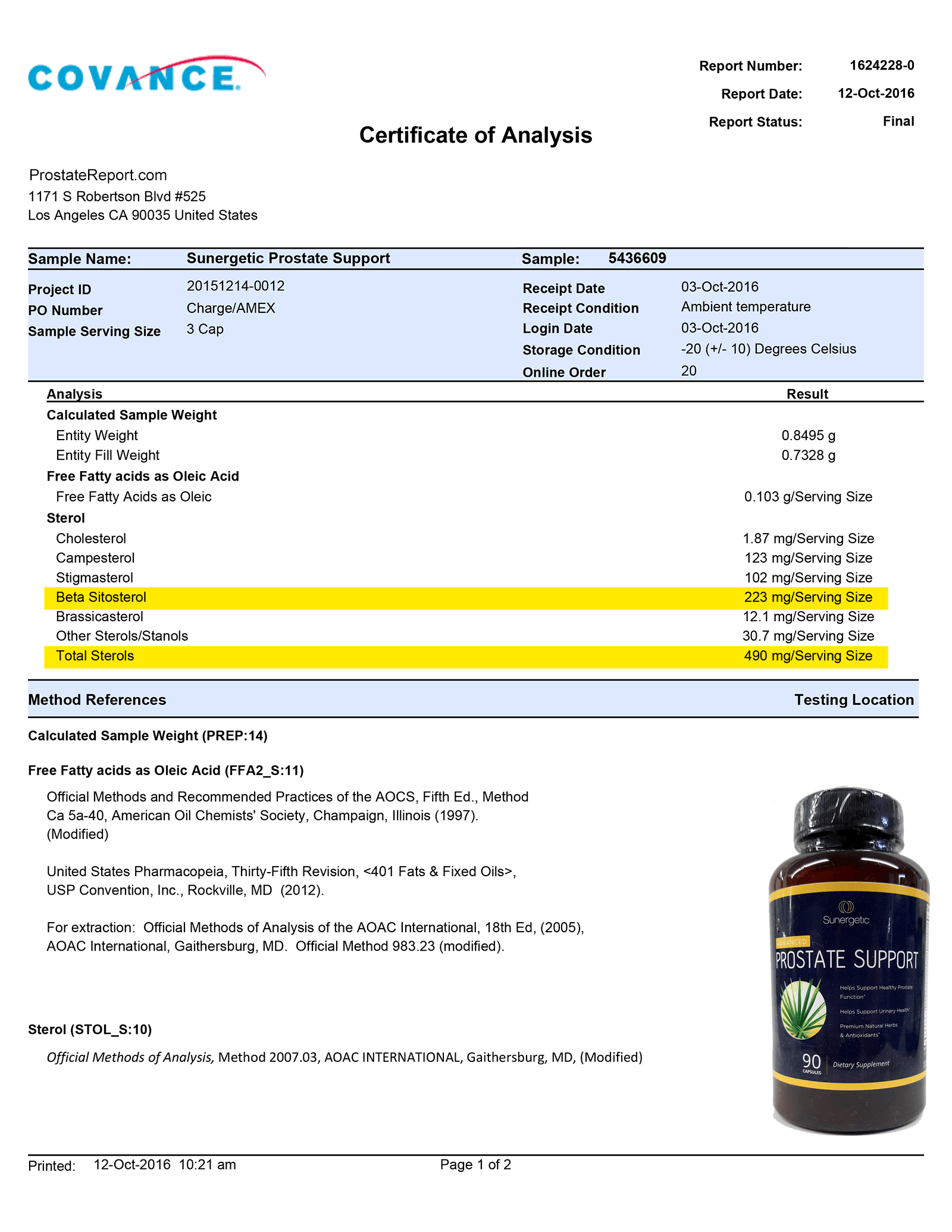 Prostate Support lab report 