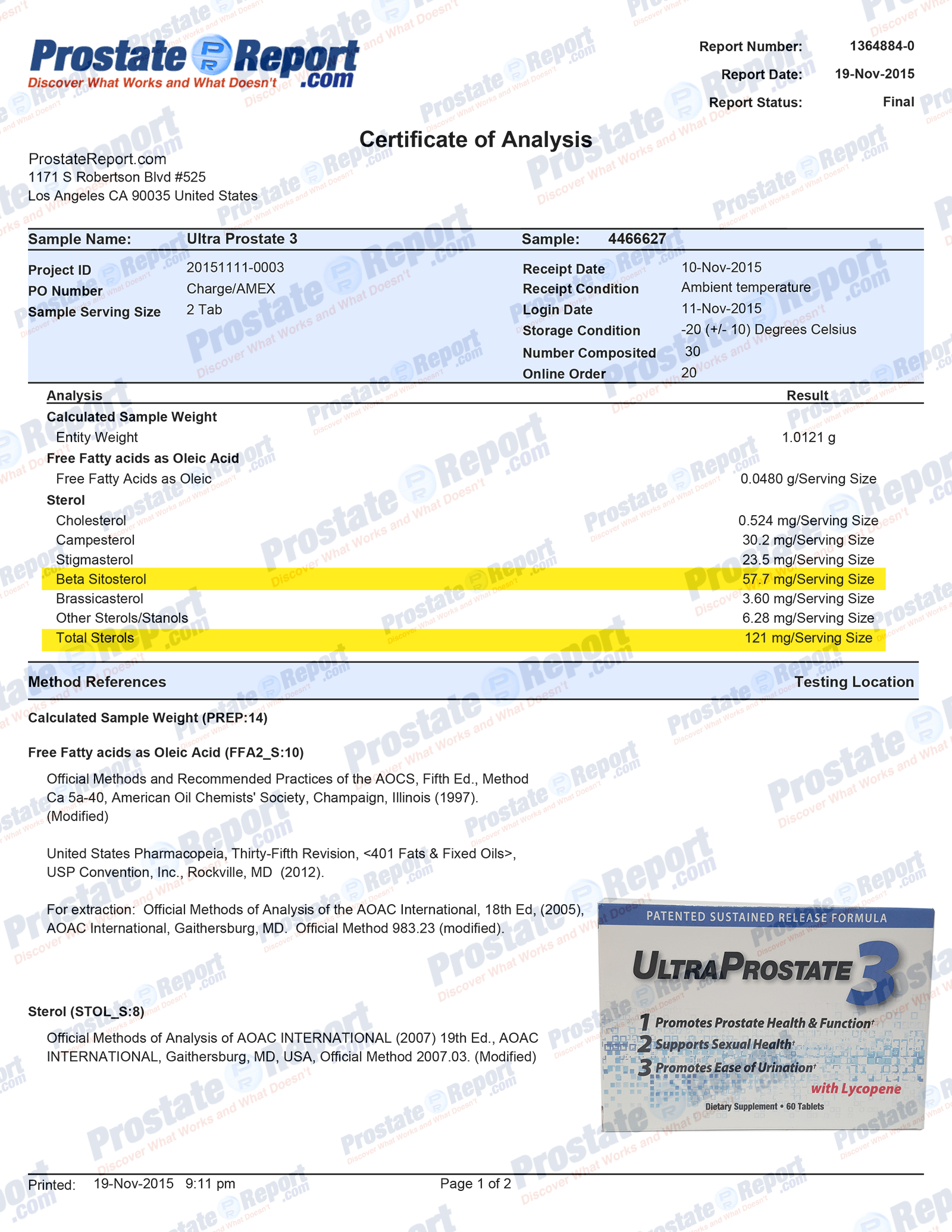 Prostalex Plus lab report 