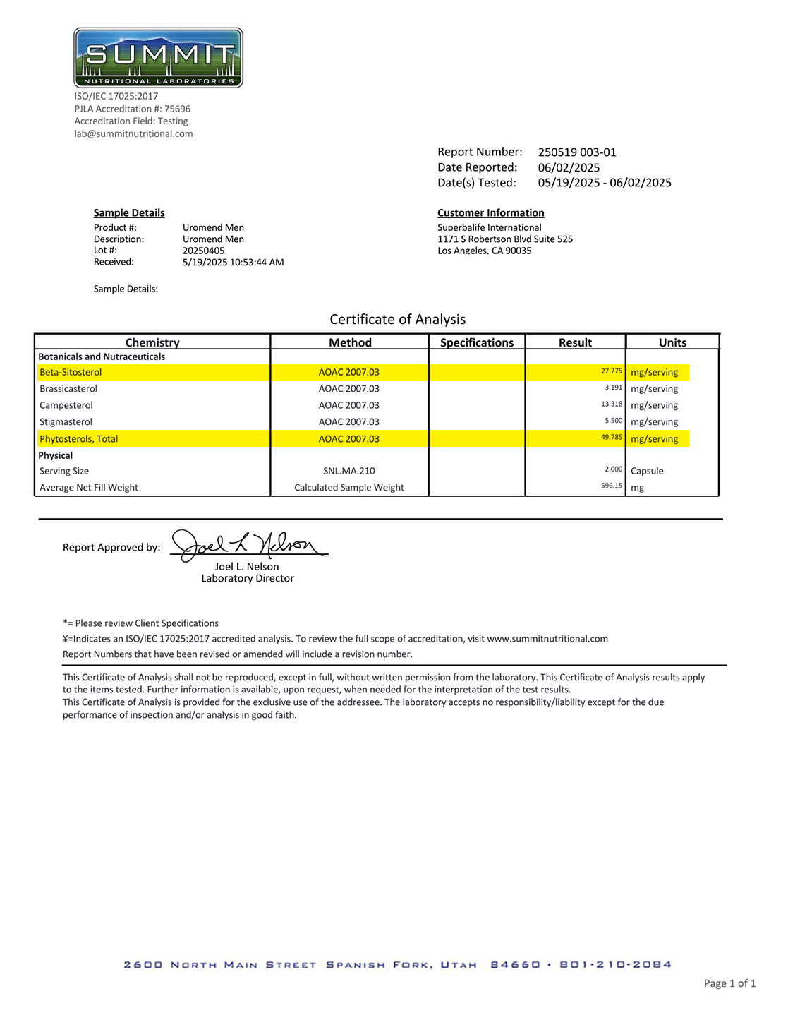 Uromend Men lab report 