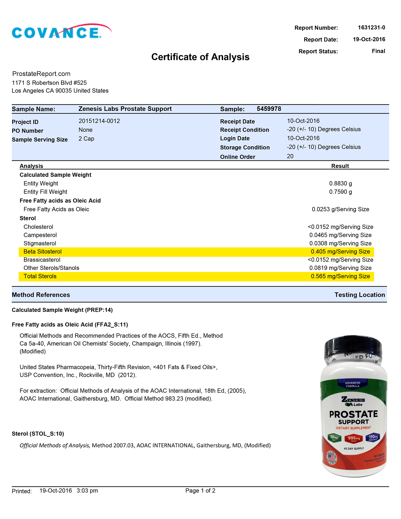 Prostate Support lab report 